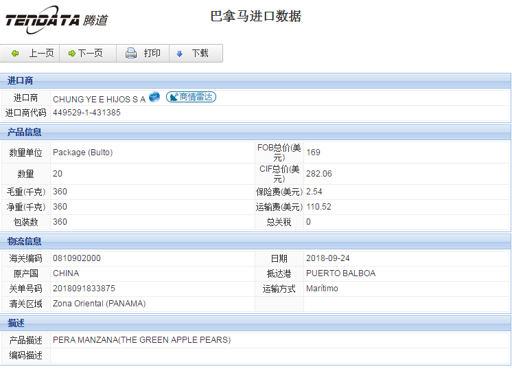 海关数据,进出口数据,进口数据,易币付(中国),贸易