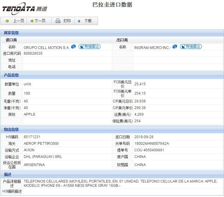 海关数据,进出口数据,进口数据,易币付(中国),贸易,巴拉圭
