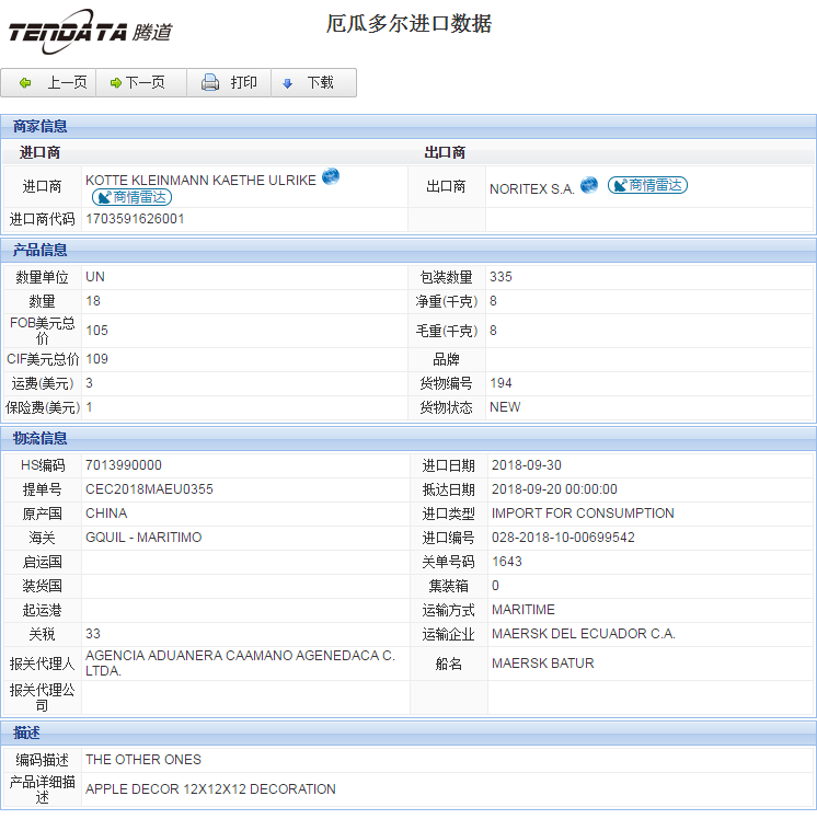 海关数据,进出口数据,进口数据,易币付(中国),贸易,厄瓜多尔