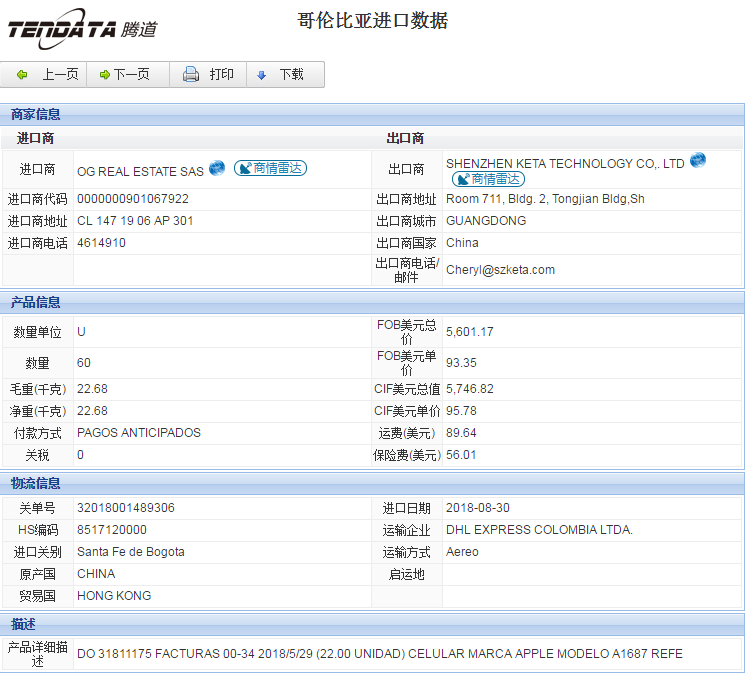 海关数据,进出口数据,进口数据,易币付(中国),贸易,哥伦比亚