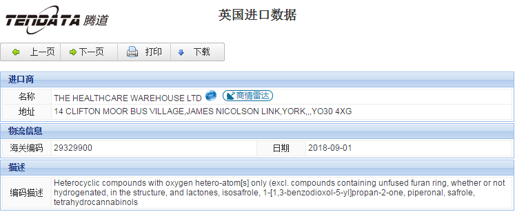 海关数据,进出口数据,进口数据,易币付(中国),贸易,英国