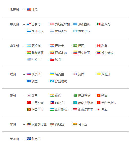 上海易币付(中国),易币付(中国),易币付(中国)海关数据,易币付(中国)数据,