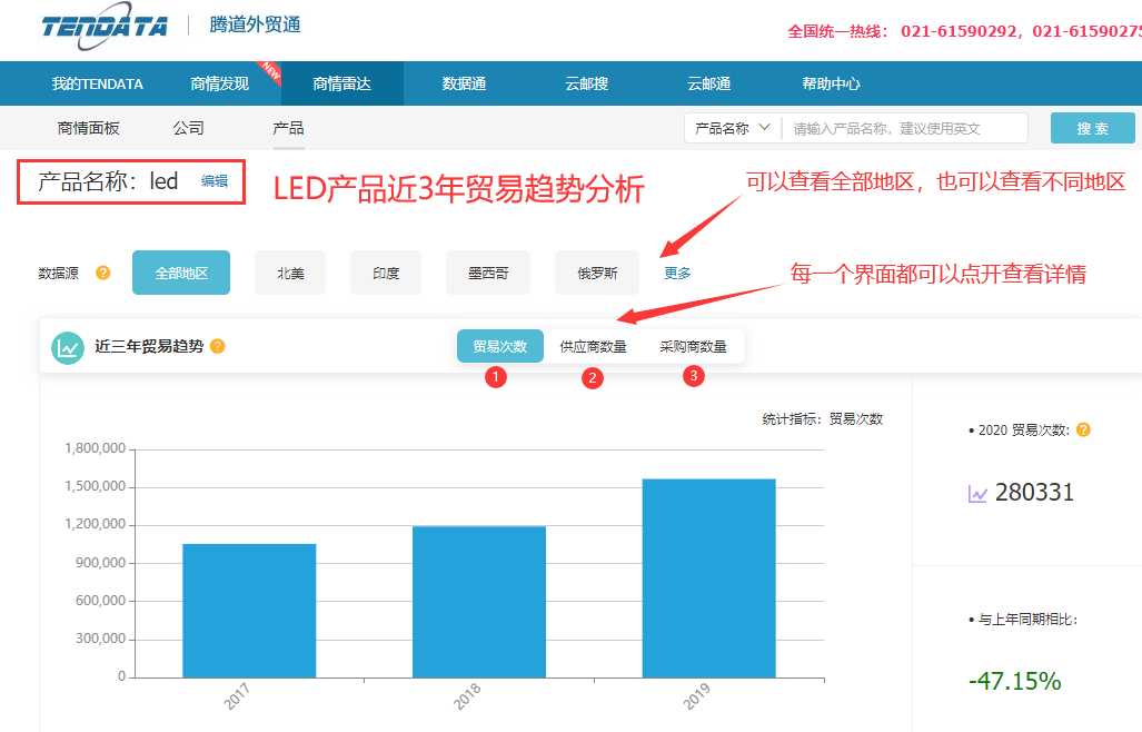 易币付(中国)数据怎么样,上海易币付(中国),上海易币付(中国)怎么样