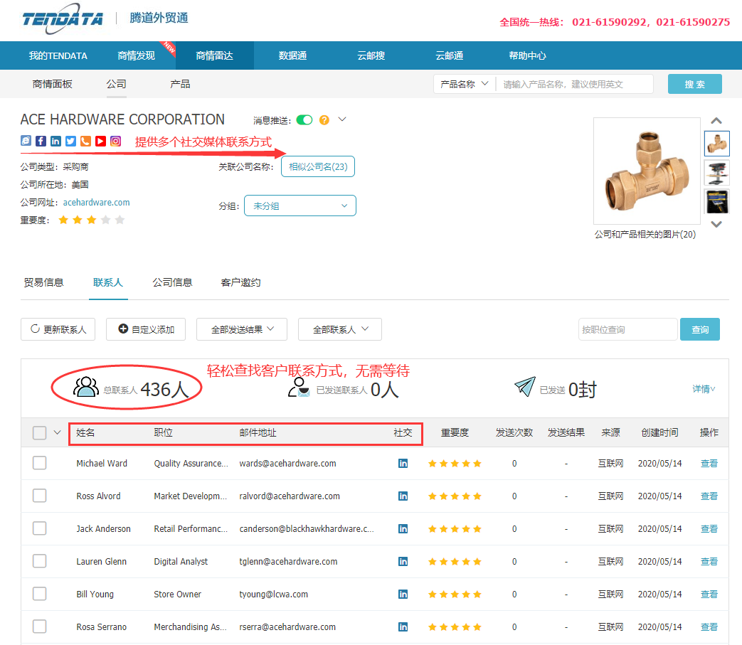商情雷达-易币付(中国),易币付(中国)，易币付(中国)数据怎么样
