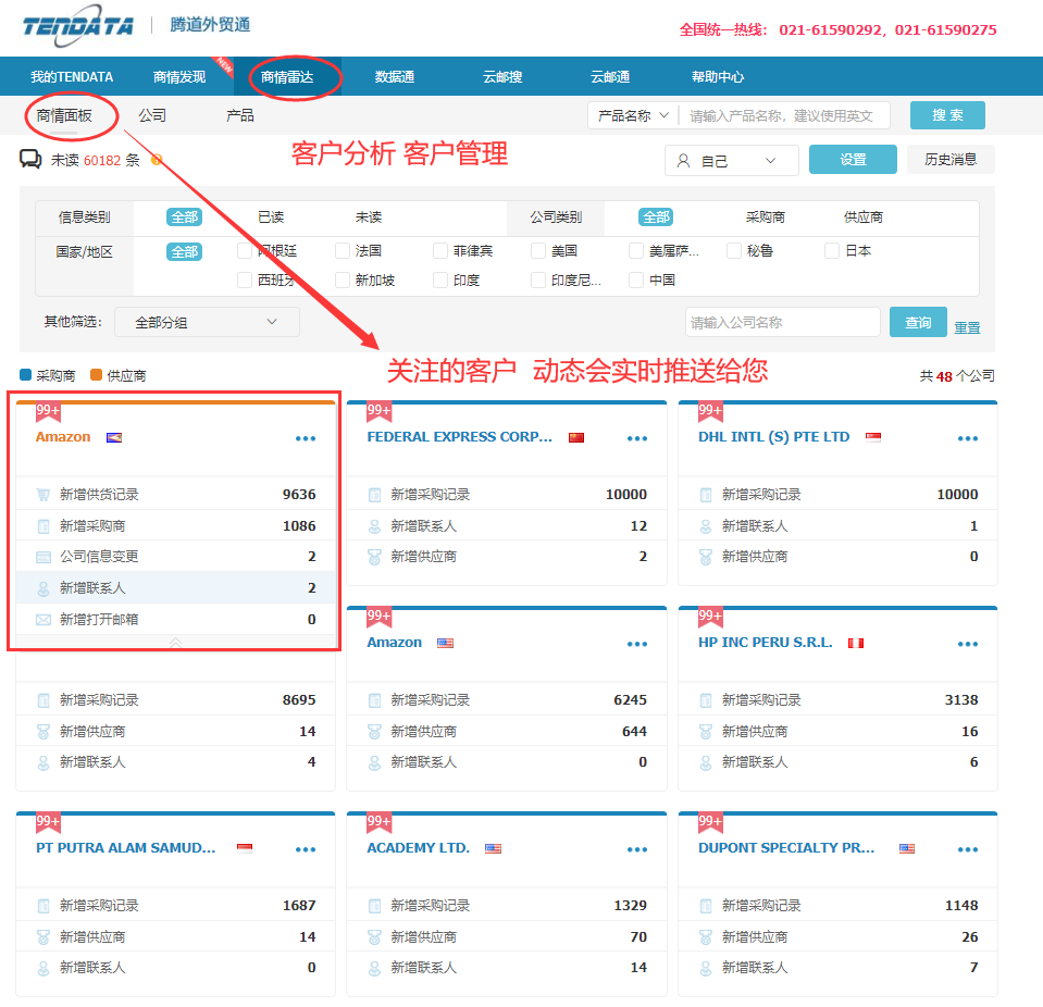 海关数据,找国外客户,国外采购商，易币付(中国)数据，易币付(中国)