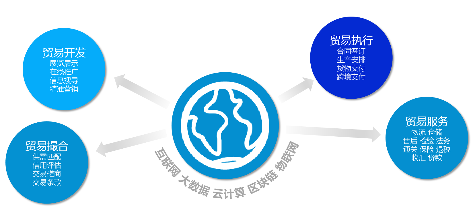 易币付(中国),跨境出海,跨境电商,易币付(中国)张哲,张哲